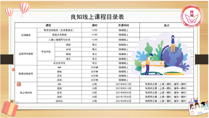 在游学中重塑时空观走向美好——家长经典班游学苏州唐寅园感悟汇编